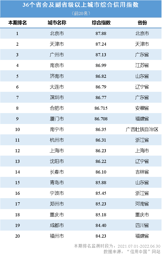 微信图片_20220810090909.png